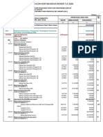 Dinas Pekerjaan Umum Provinsi DKI Jakarta (01) - Muhammad Halim Zulfa