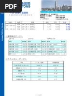 中國近代史