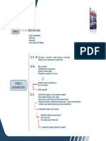 Mapas - Conceituais - Sociologia - Capitulo 6