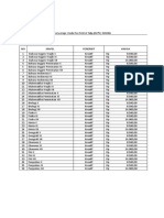 Daftar Harga LKS Semester 1