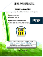 Laporan Hasil Analisis Konteks