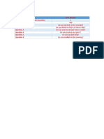 Questionnaire Title: Your Lifestyle Number of Answers For Each Question Scoring System