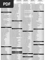 Download PC Gilmore by Korg Keyboard SN49238752 doc pdf