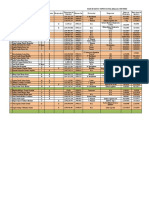 Base de Datos Enero 1