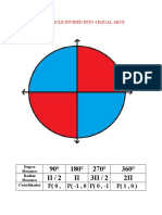 P (0, P (-1, 0 P (0, - 1 P (1, 0) : Unit Circle Divided Into 4 Equal Arcs