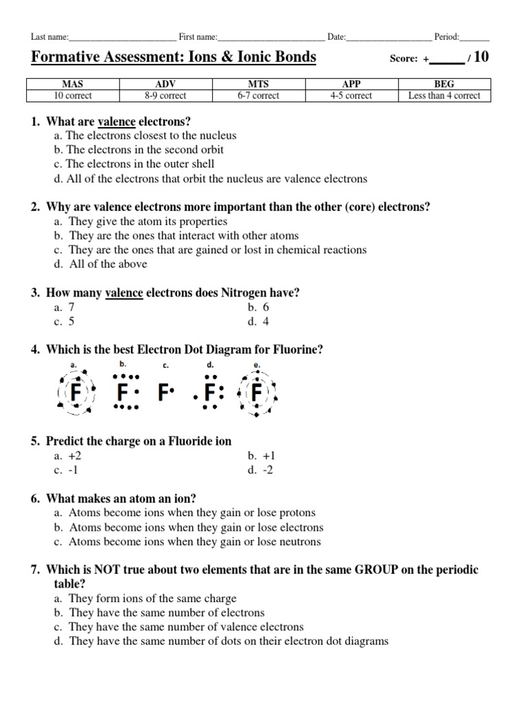 Ions and Ionic Bonds Assessment | PDF | Ion | Chemical Bond