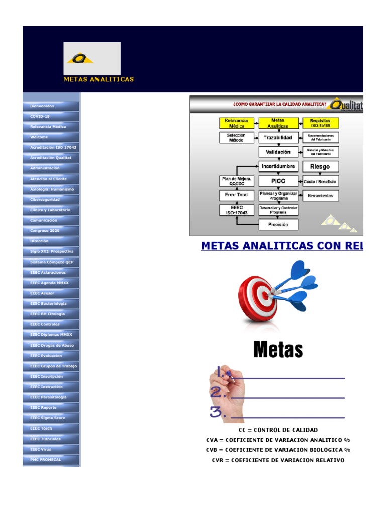 Metas Analíticas en Laboratorio Clínico | PDF | Especialidades Medicas ...