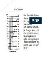 Compresi Rasio Dan Tekanan Kompresi