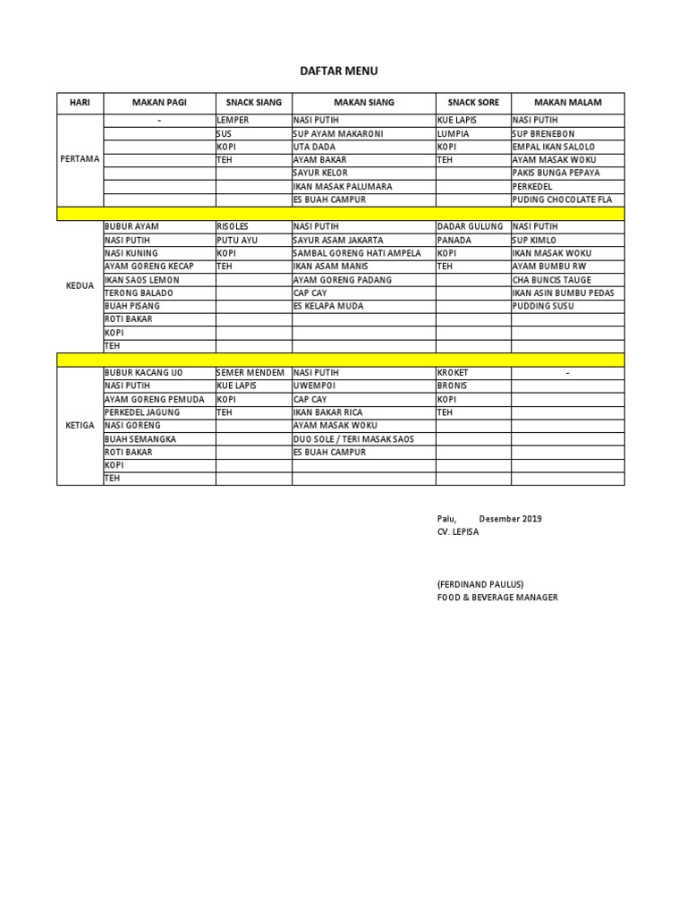 Menu Makanan Hotel Bintang 5 | PDF