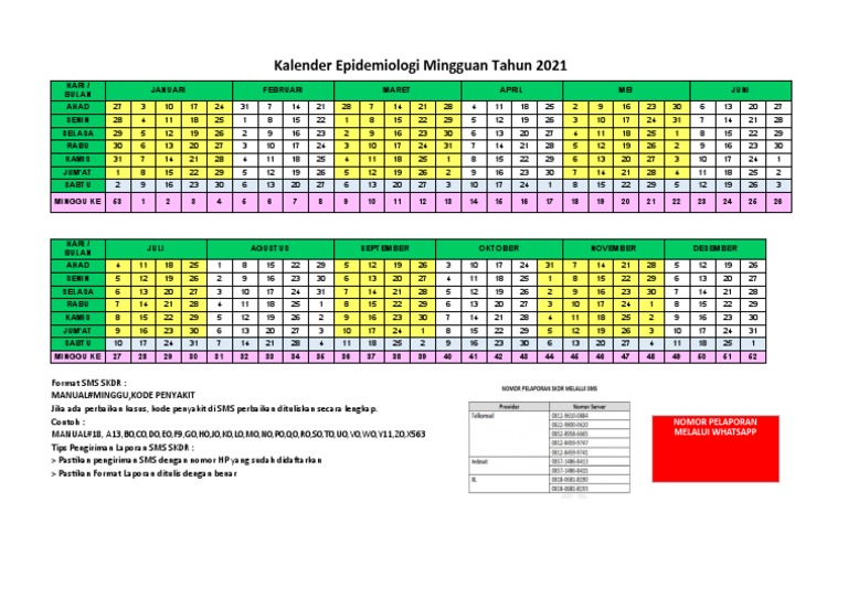 Kalender Epid 2021 30dec2020 PDF