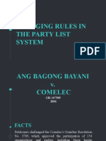 Changing Rules in The Party List System