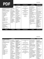 Download Nursing Oral Revalida Reviewer by Emmanuel Valmonte SN49239931 doc pdf