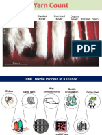 Yarn Count Measurement Using Beesley Balance
