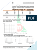 Soal AKM SMA #2 (Www.m4th-Lab - Net)