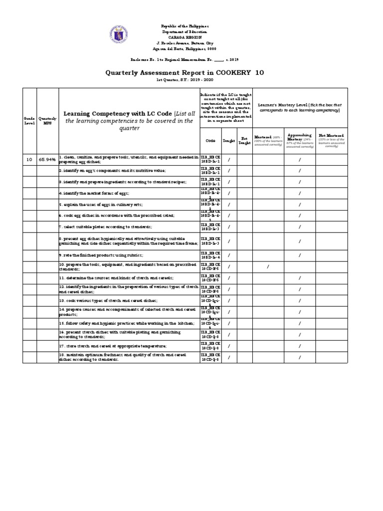Quarterly Assessment Report: Cookery 10 | PDF | Polynomial | Sequence