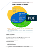 E-Gov Pemerintah Daerah