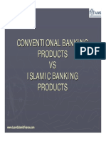 Islamic Finance - Islamic Vs Conventional Banking Products