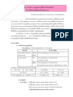 Review of Colistin IV & NB For HAP VAP