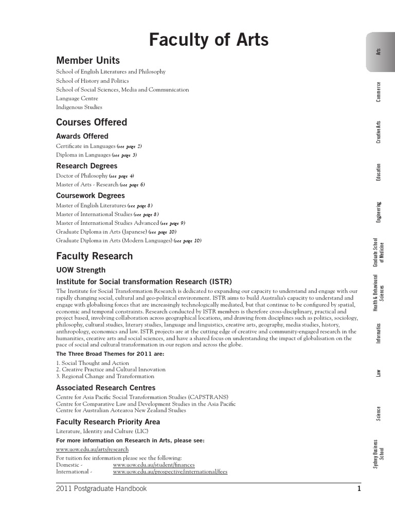 thesis examination uow