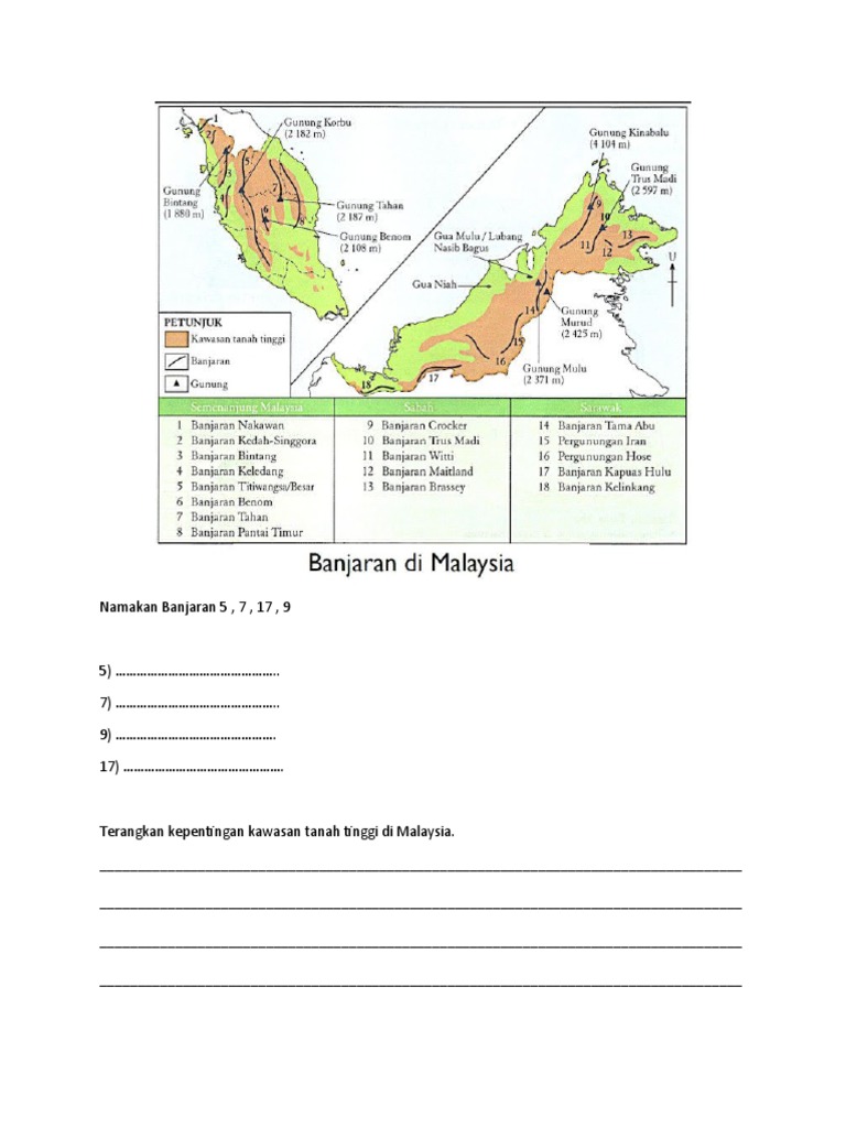 Namakan Banjaran 5 Pdf