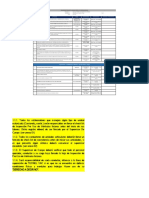 Check List de Seguimiento de Plan de Fatiga y Somnolencia-Tecwel