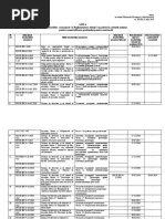 anexa OMEI Nr. 380 din 31 07 2018 ro