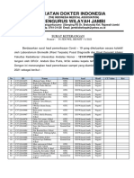 Surat Ket HSL PCR Tim MIT Wil Ko Ass Rs RM