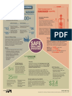 OffShoreSafety Graphic 20120411