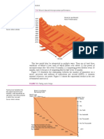 Moore's Law and Microprocessor Performance.