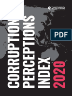 2020 Corruption Perception Index Report