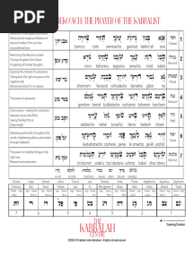 Hand Out Anabekoach 20181107 Eng