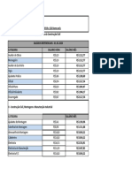 Tabela Salarial CCT 2020