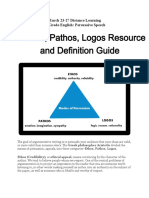 Ethos, Pathos, Logos Resource and Definition Guide: March 23-27 Distance Learning 8 Grade English: Persuasive Speech