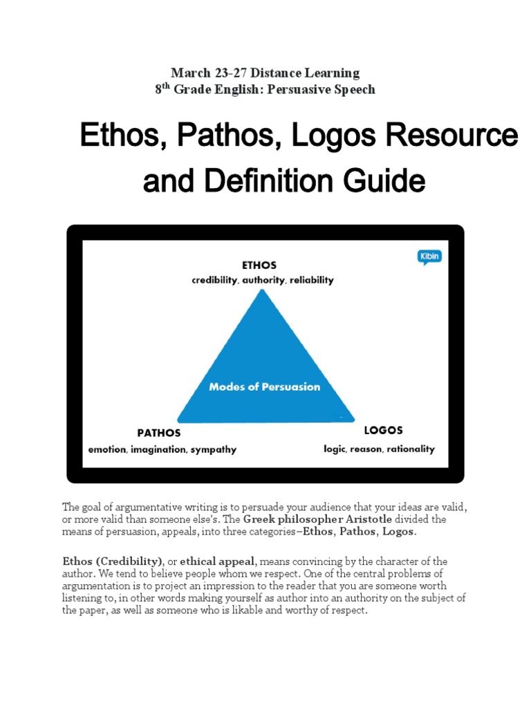 Ethos Pathos Logos Resource And Definition Guide March 23 27 Distance Learning 8 Grade English Persuasive Speech Pdf Logos Persuasion