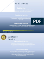 Avenues of service