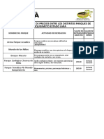 Cuadro Comparativos de Parques en Barquisimeto