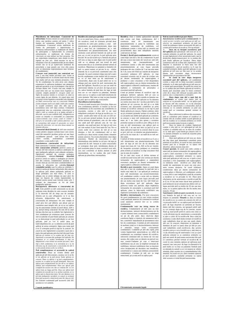 Pluralitatea de Infractiuni | PDF