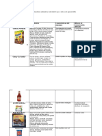 Cuadro de Tecnicas de Conservacion de Alimentos