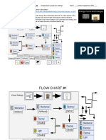 Energy Forms and Changes Flow Chart Lab