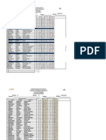 Evaluacion Lista