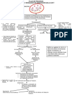 Flujo de Procesos Titulacion