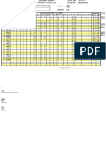 Work Rest Hours Feb 2019