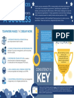 RPA 10 Best Practices Infographic