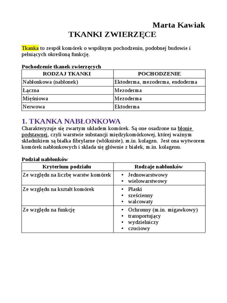 Test Biologia Klasa 6 Tkanki