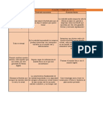 Cuadro Comparativo