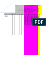 Data Entry Raw Difference Standardised Effect Size