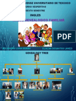 GENEALOGY TREE