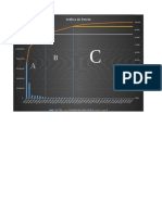 Clasificación ABC Inventarios