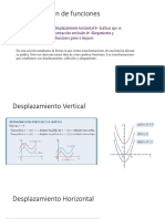 Transformaciones de funciones matemáticas