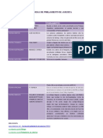 Teorías del poblamiento de América: Autores y fundamentos